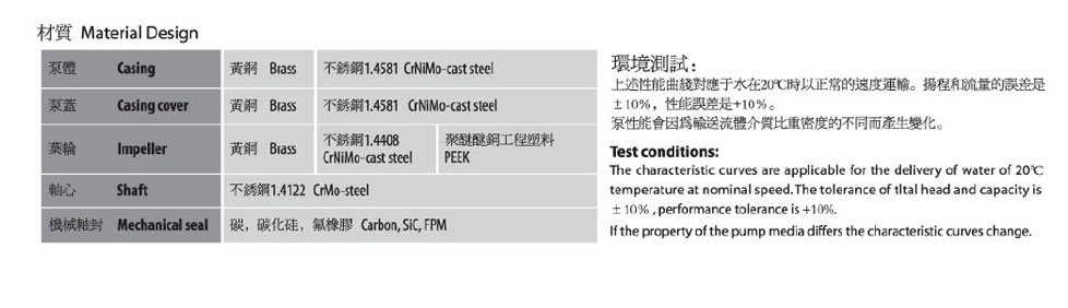 德國SPECK品牌_CY-4081小型離心泵--深圳恒才機(jī)電設(shè)備有限公司_06.jpg